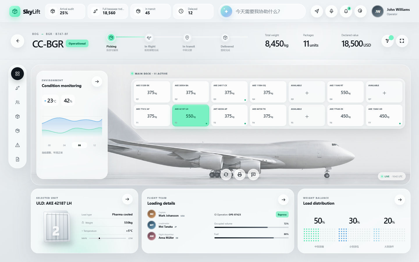 Airlift Control 界面预览