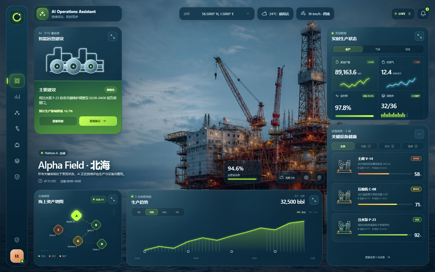 Offshore Command 界面预览