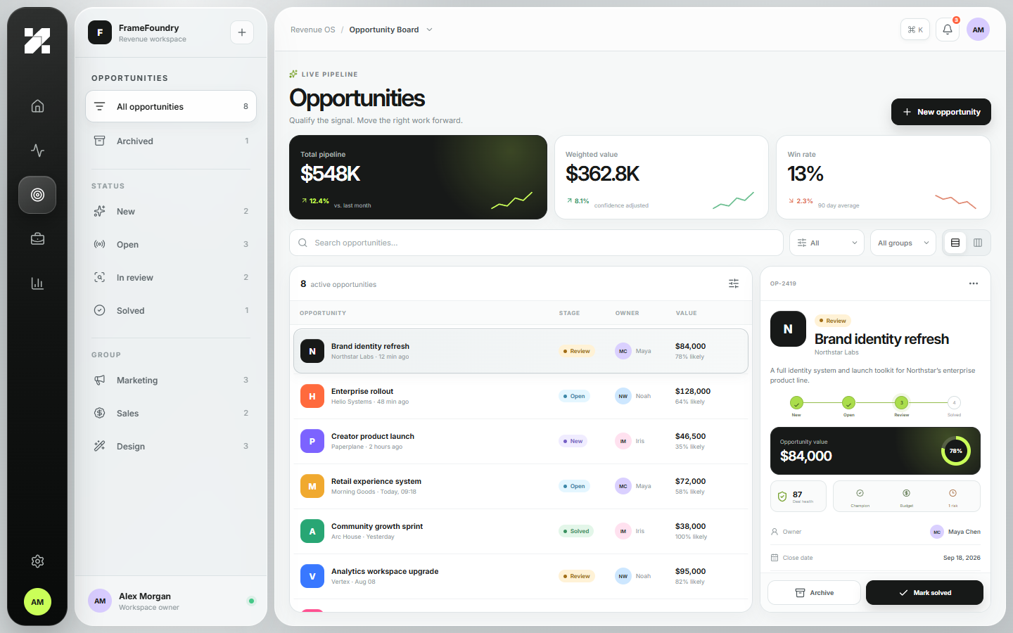 Opportunity Board 界面预览