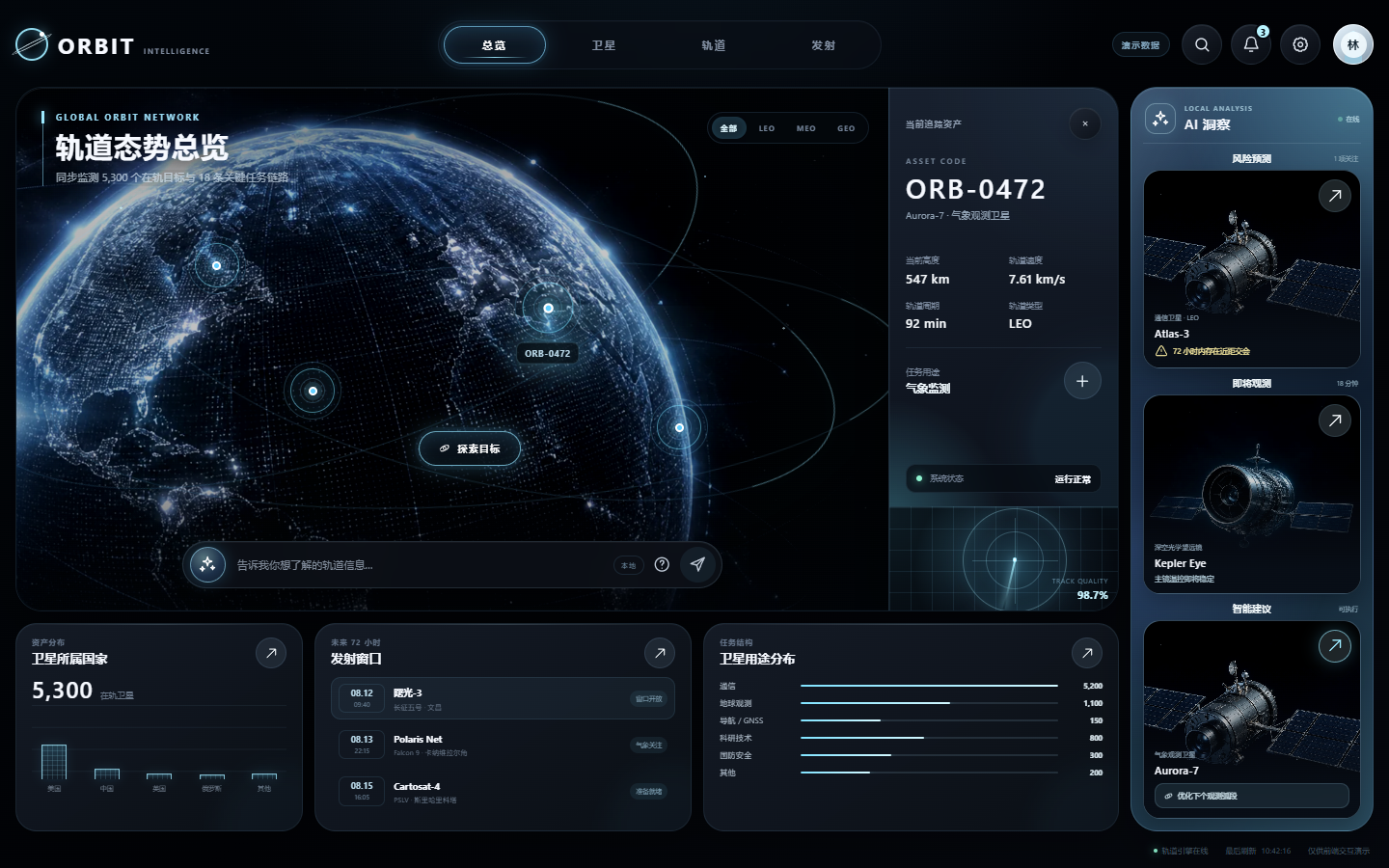Orbit Intelligence 界面预览